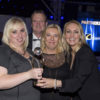 incentiveplanet.pl i Commfort Group